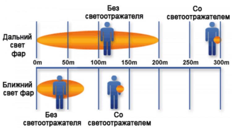 Светоотражатель «Футболка», зеленый Светоотражатель «Футболка», зеленый